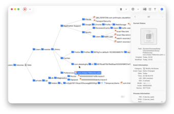 FSMonitor Tree View